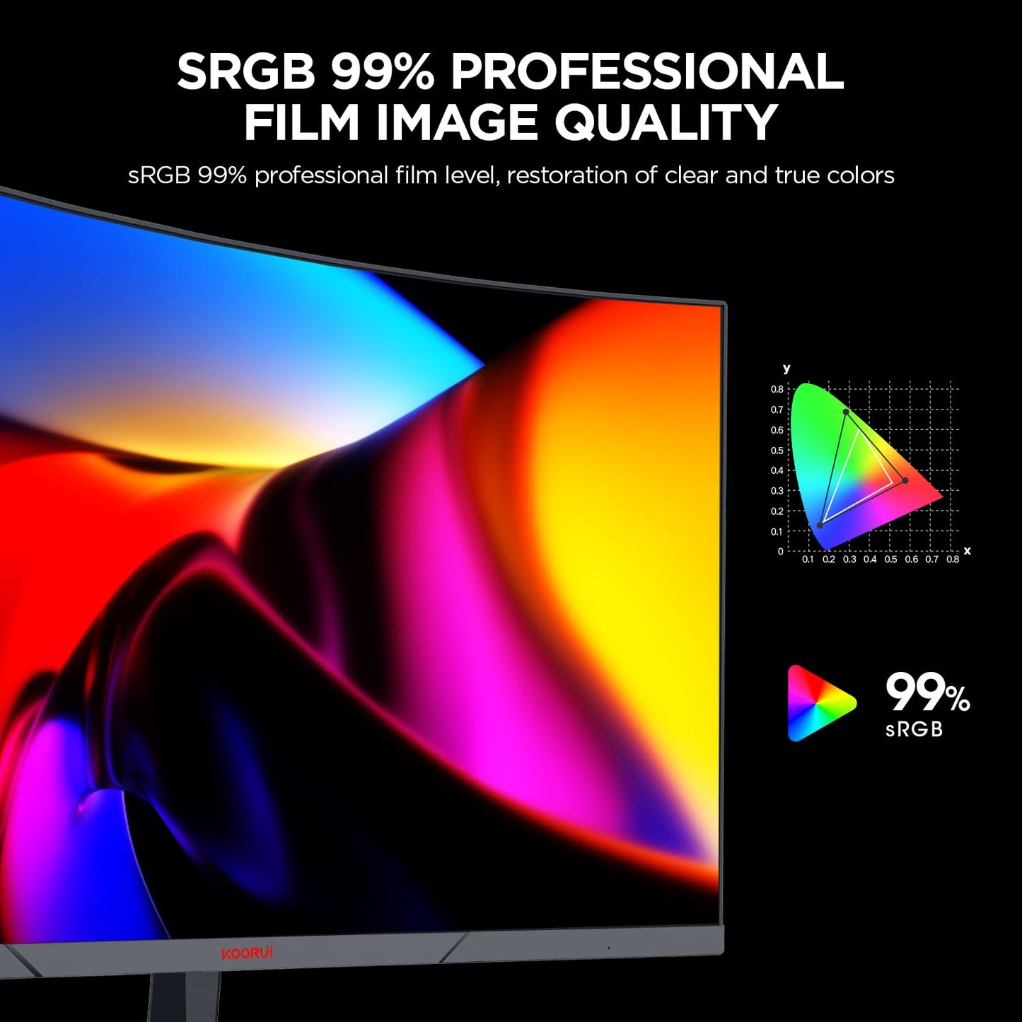 - KOORUI 24 Inch Gaming Monitor | FHD 1080P Curved Monitor | 165Hz VA 1ms 1500R PC Monitors -