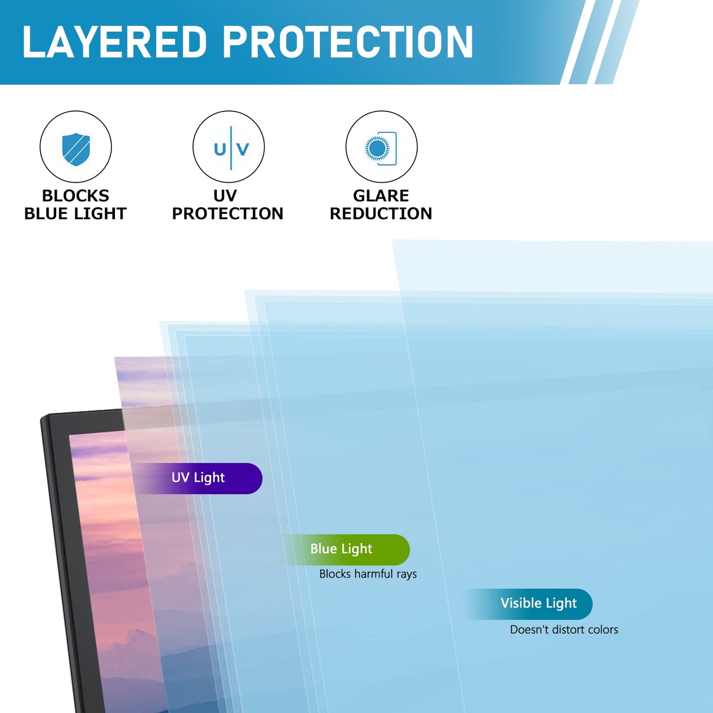 - Lively Life 22 inch Blue Light Screen Protector For Computer Monitors -