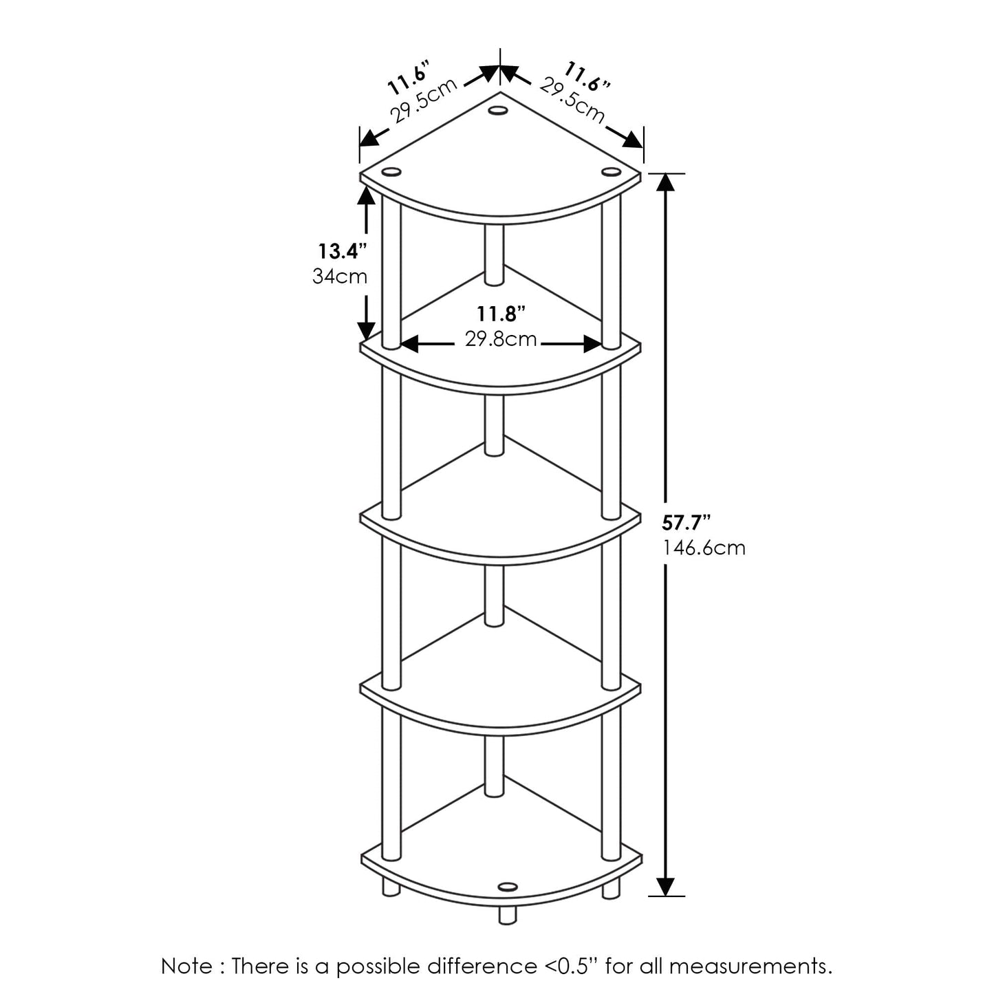 - Furinno Turn-N-Tube | 5 Tier Corner Display Rack | Multipurpose Shelving Unit -