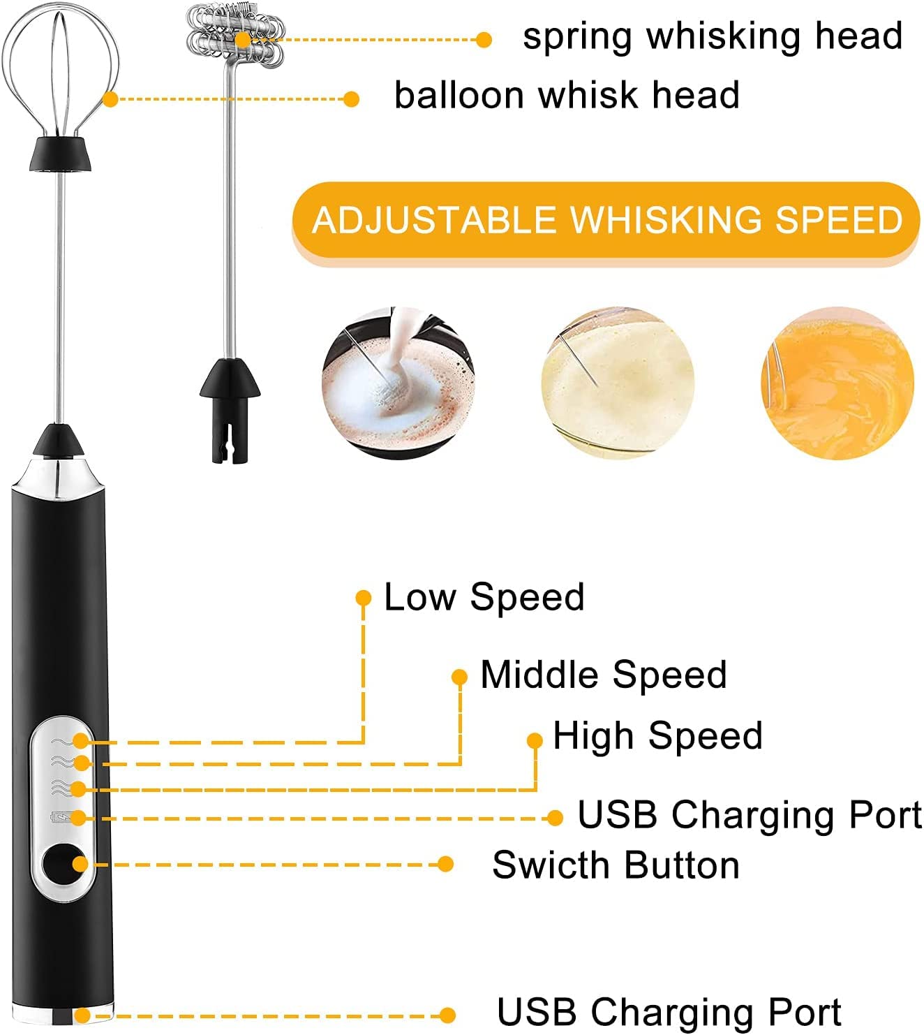 - FIOUSY Handheld Electric Milk Frother With 2 Heads | Coffee Whisk Foam Mixer with USB Rechargeable | 3 Speeds -