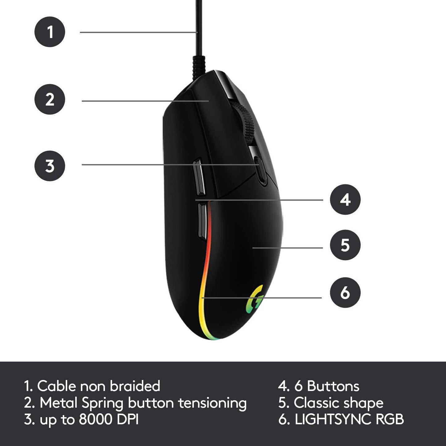 - Logitech G203 LIGHTSYNC Gaming Mouse | Customizable RGB Lighting | 6 Programmable Buttons -