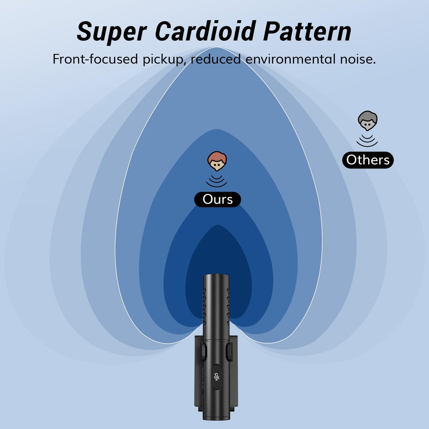 - TONOR USB Conference Microphone | Laptop | Adjustable Computer PC Mic -