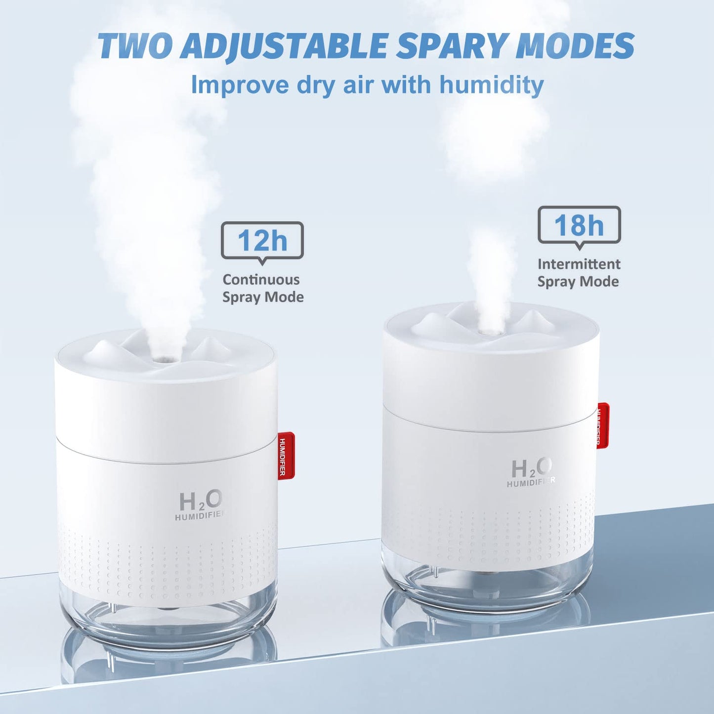 - Humidifiers 500ml | Cool Mist Humidifiers | Air Humidifier With Ultrasonic Quiet Mode -