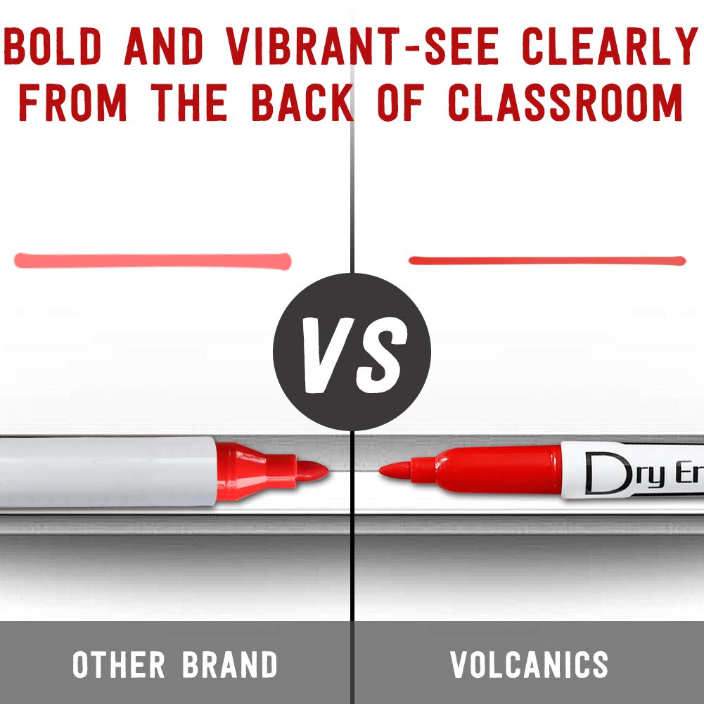 - Volcanics Dry Wipe Pens Whiteboard Markers Dry Erase Pens -