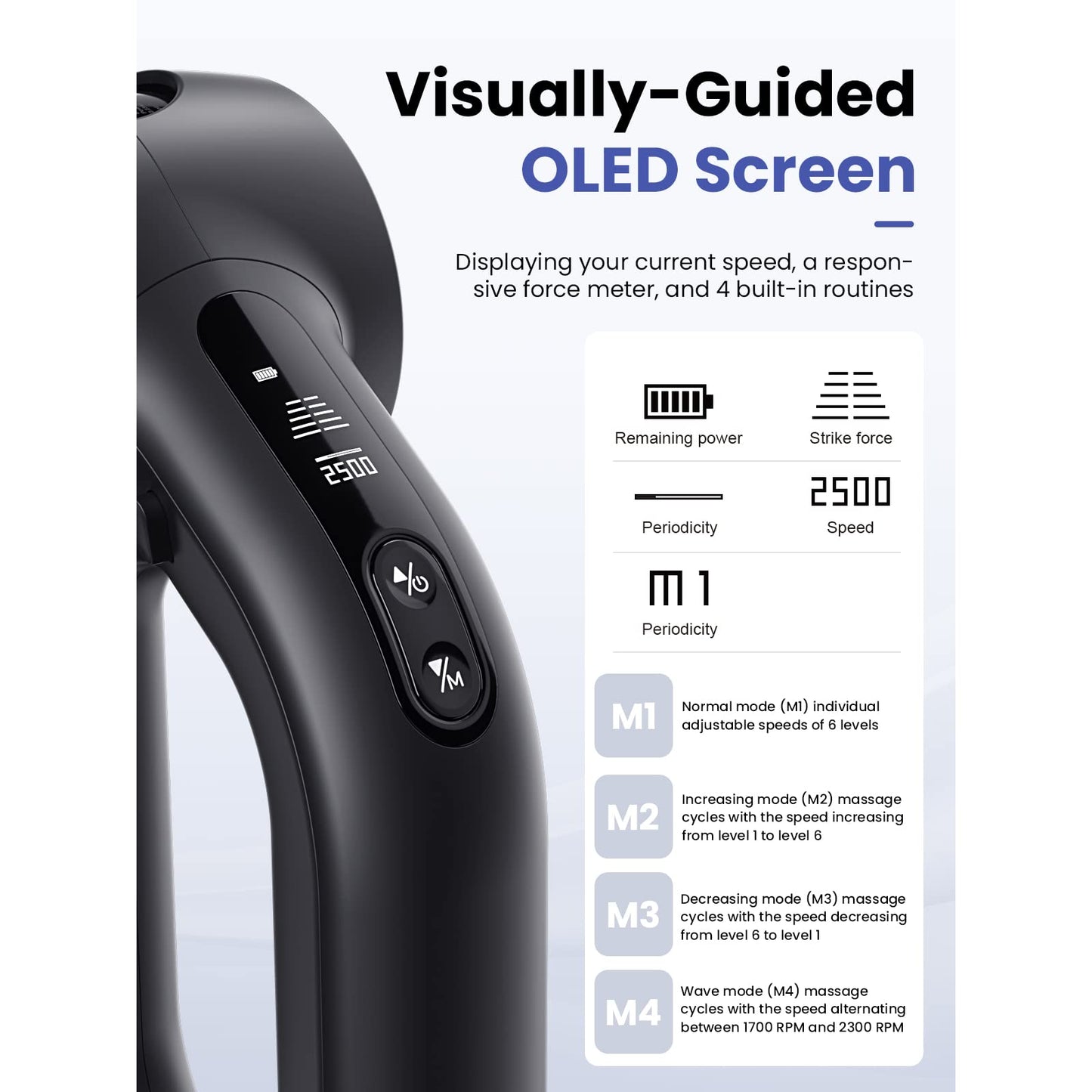 Bob and Brad D6 Pro Massage Gun with 16mm Amplitude, Massage Gun Deep Tissue Percussion Muscle Massage Gun, Quiet Handheld Electric Massager for Neck and Back Pain Relief, Great Gifts