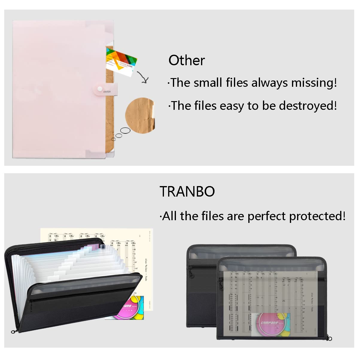 - TRANBO 13 Pockets Expanding File Folder | Zipper Closure | A4 Plastic Document Wallet -