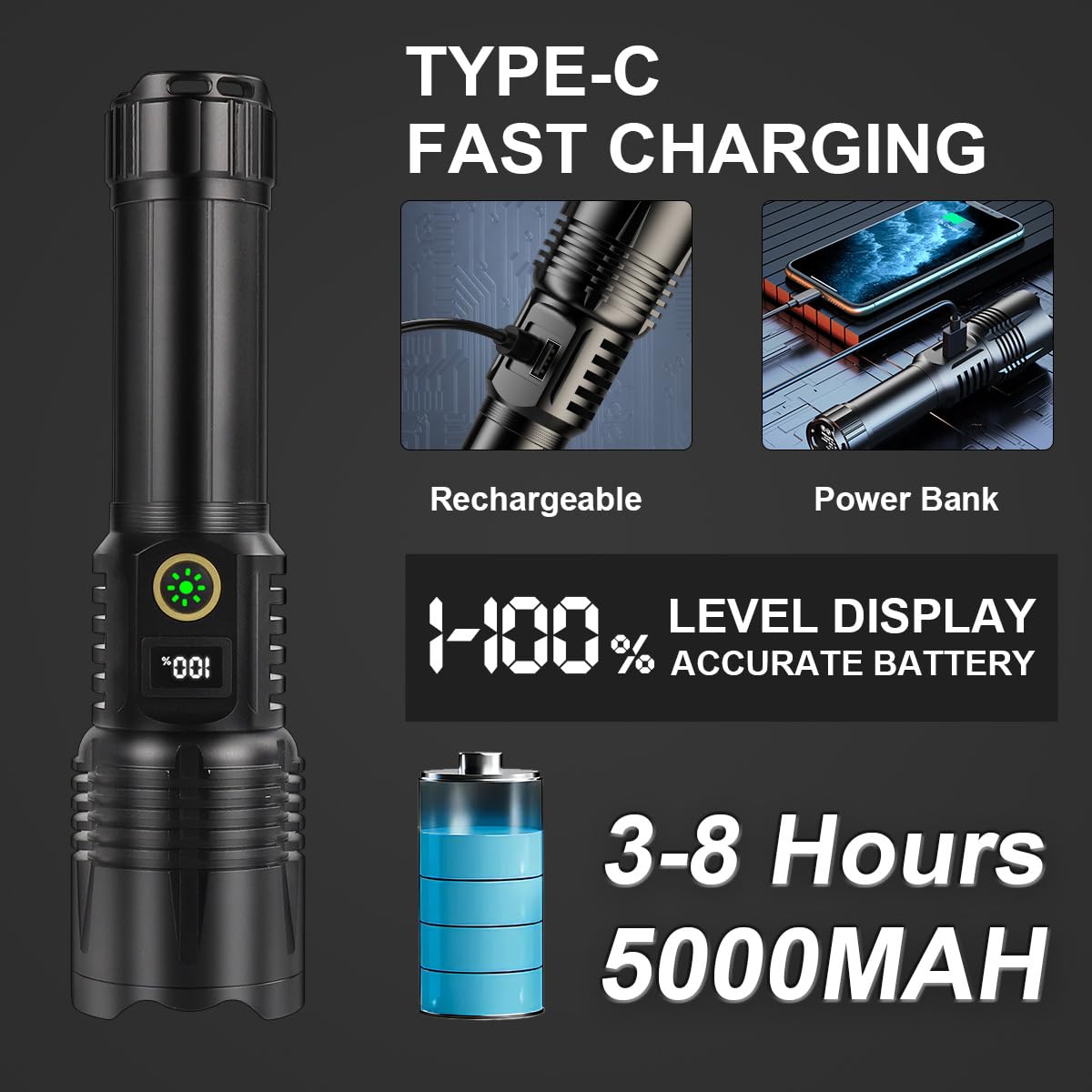 - UNAGEA Rechargeable LED Torch | Super Bright -