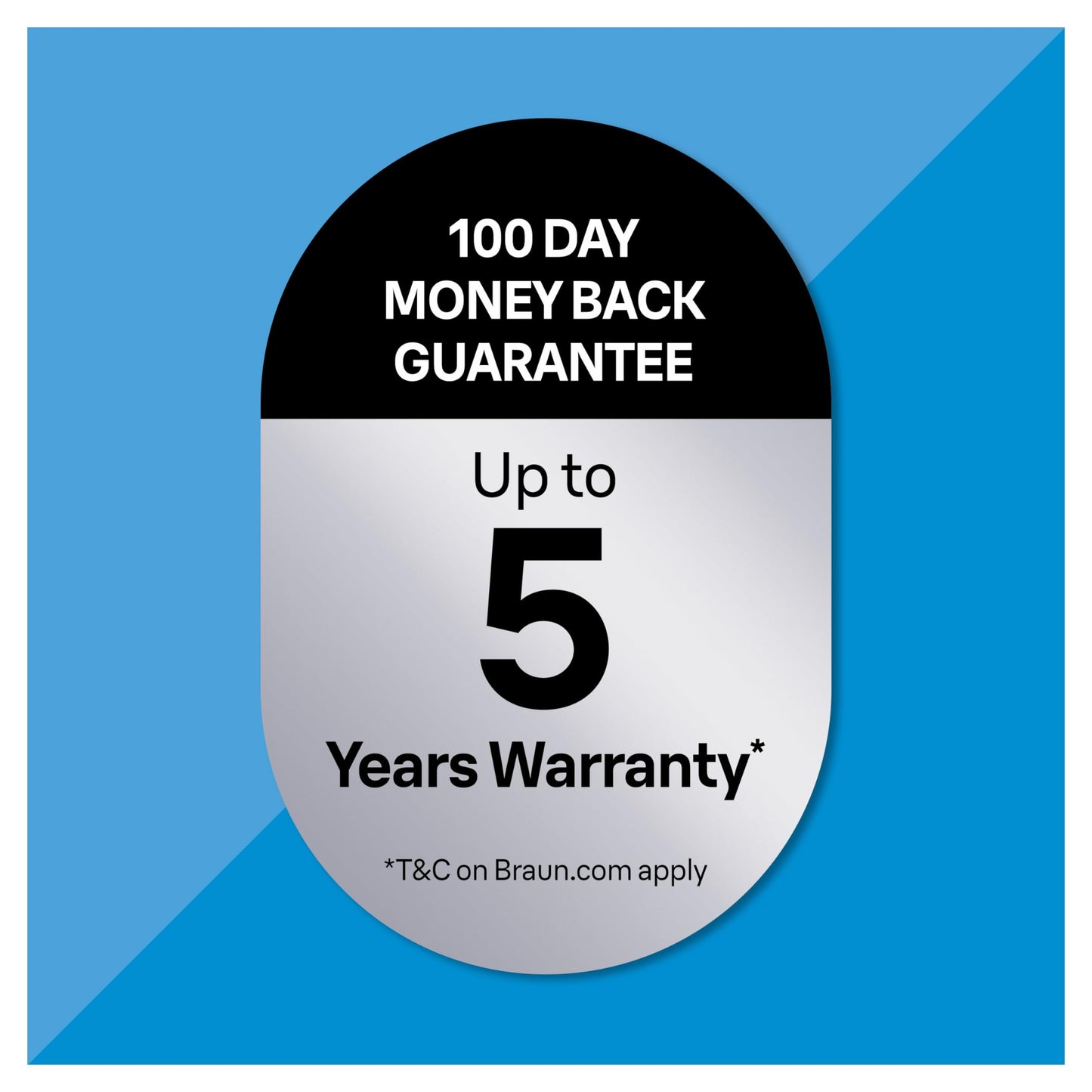 Braun Series 5 51-W1600s Electric Shaver for Men, Electric Razor for Men With EasyClick Body Groomer Attachment, EasyClean, Wet & Dry, Rechargeable, Cordless Foil Razor, White Rated Which? Best Buy