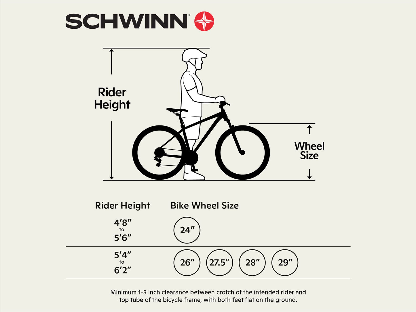 - Schwinn Surge Adult Mountain Bike | 26-Inch Wheels | 17-Inch Alloy Frame | 7 Speed, Disc Brakes, Grey -
