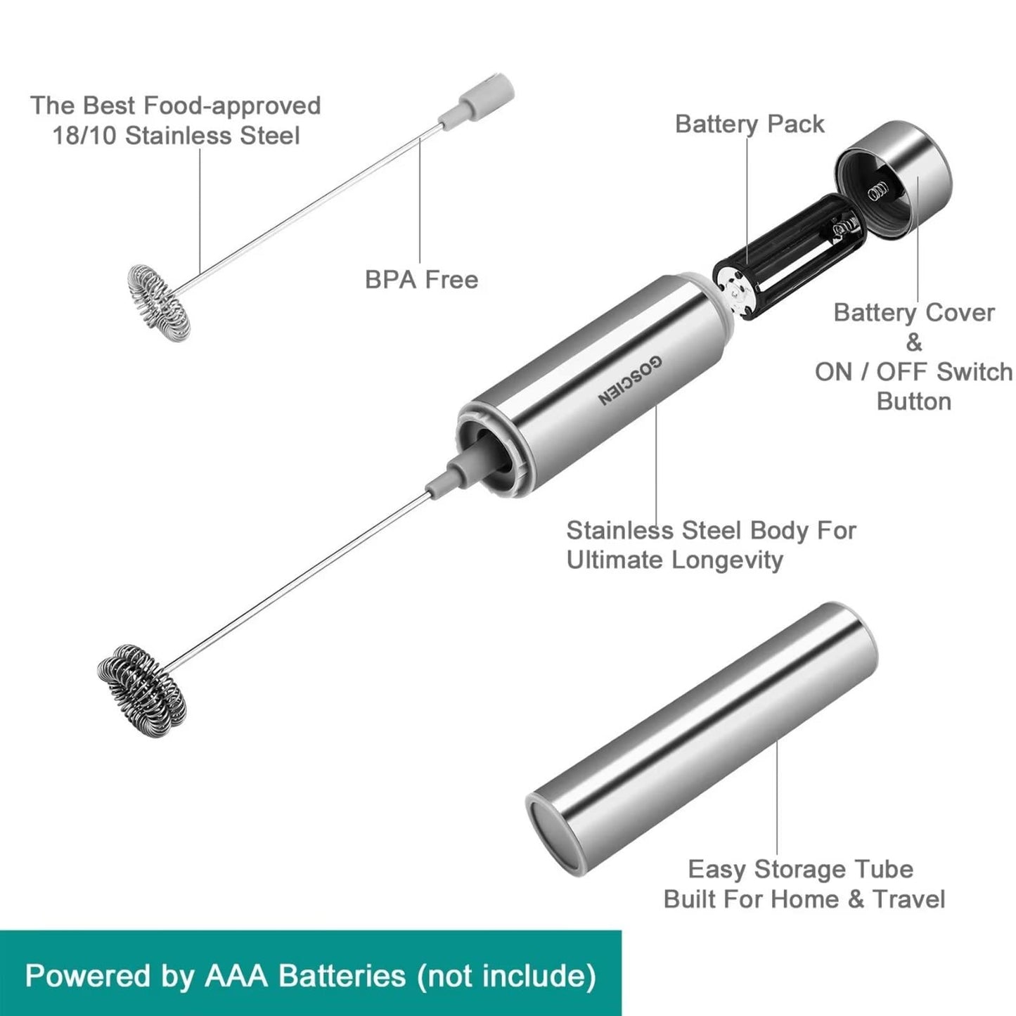- GOSCIEN Milk Frother,Handheld Foam Maker | Battery Operated Electric Foam Maker | Portable Drink Mixer with 2 Stainless Steel Whisk and Storage Tube for Cappuccino -