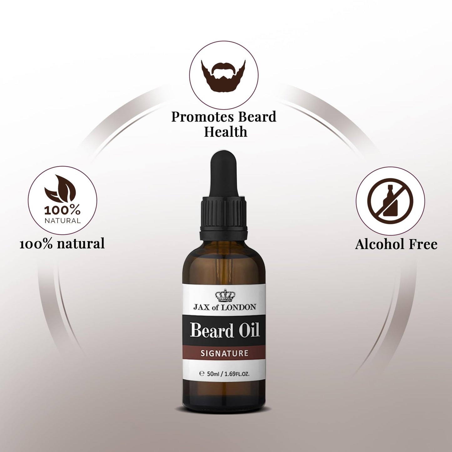 - Jax of London Signature Beard Oil for Men | 50ml -