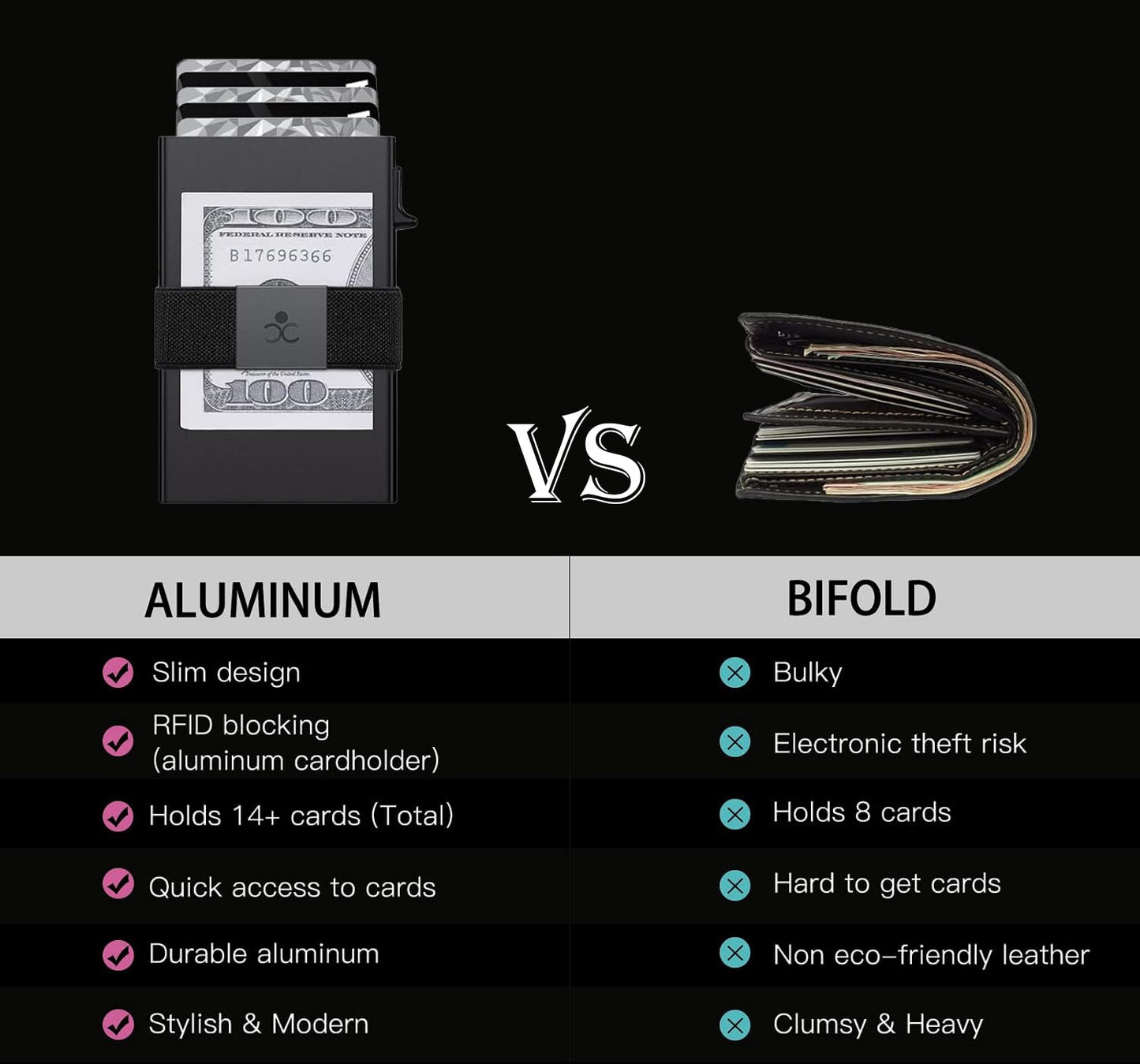 - SEMORID Mens Wallet | Slim Wallet for Men | Pop Up Credit Card Holder -