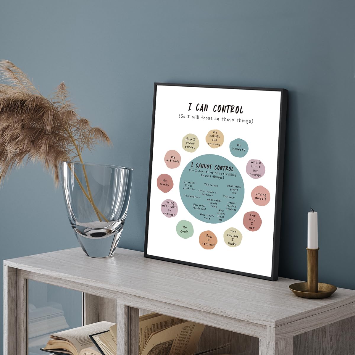 - NymphFable Mental Health Wall Decor Poster | Inspirational Quotes Poster for Office -