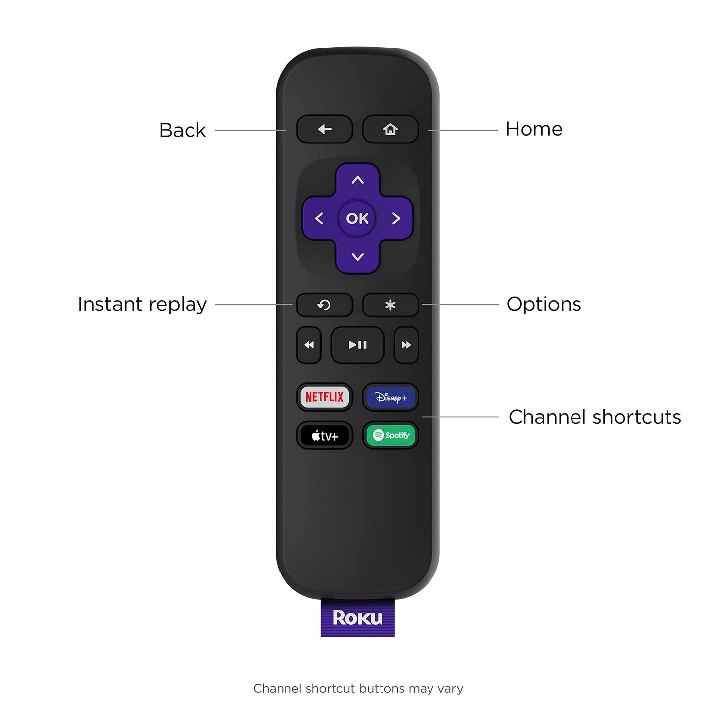 - Roku Express 4K | HD/4K/HDR Streaming Media Player -