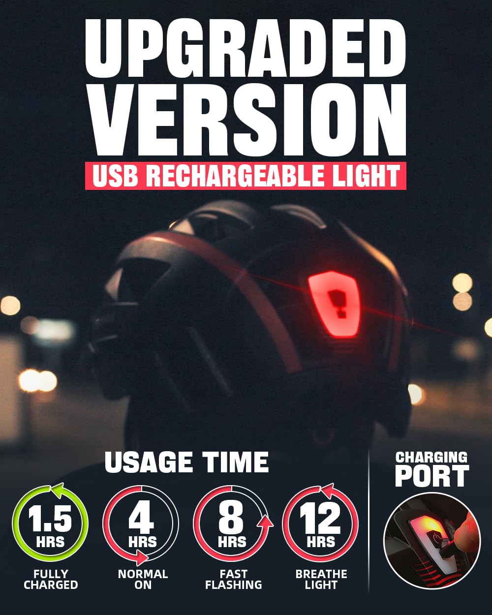 - Victgoal Bike Helmet with USB Rechargeable LED Light Removable -