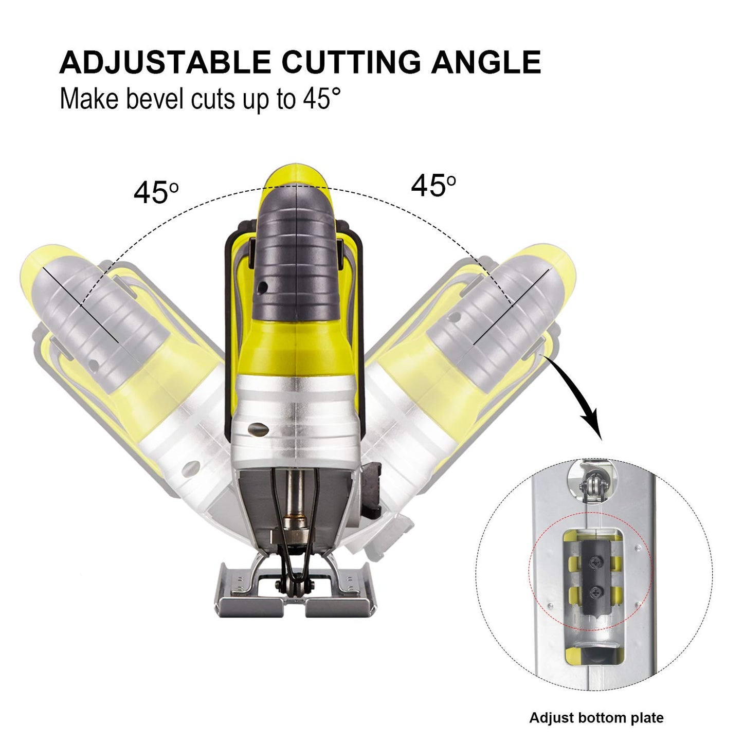 - DEWINNER Cordless Jigsaw | Electric Saw Tool | Variable Speed for Bevel Cutting Led Light | Include 2.0Ah Li-ion 20V MAX Battery and Fast Charger | 5*Blades | Tool-Less Blade Change for Metal Cutting -