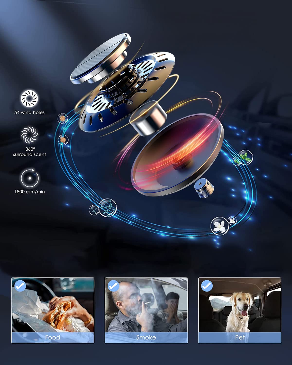 Car Air Fresheners for Men | Car Scent Air Freshener with New Car Smell | Strong Solar Car Diffuser with Odour Eliminator Technology | Long Fragrance Car Accessories for Men | Ikeda Air Freshener Car