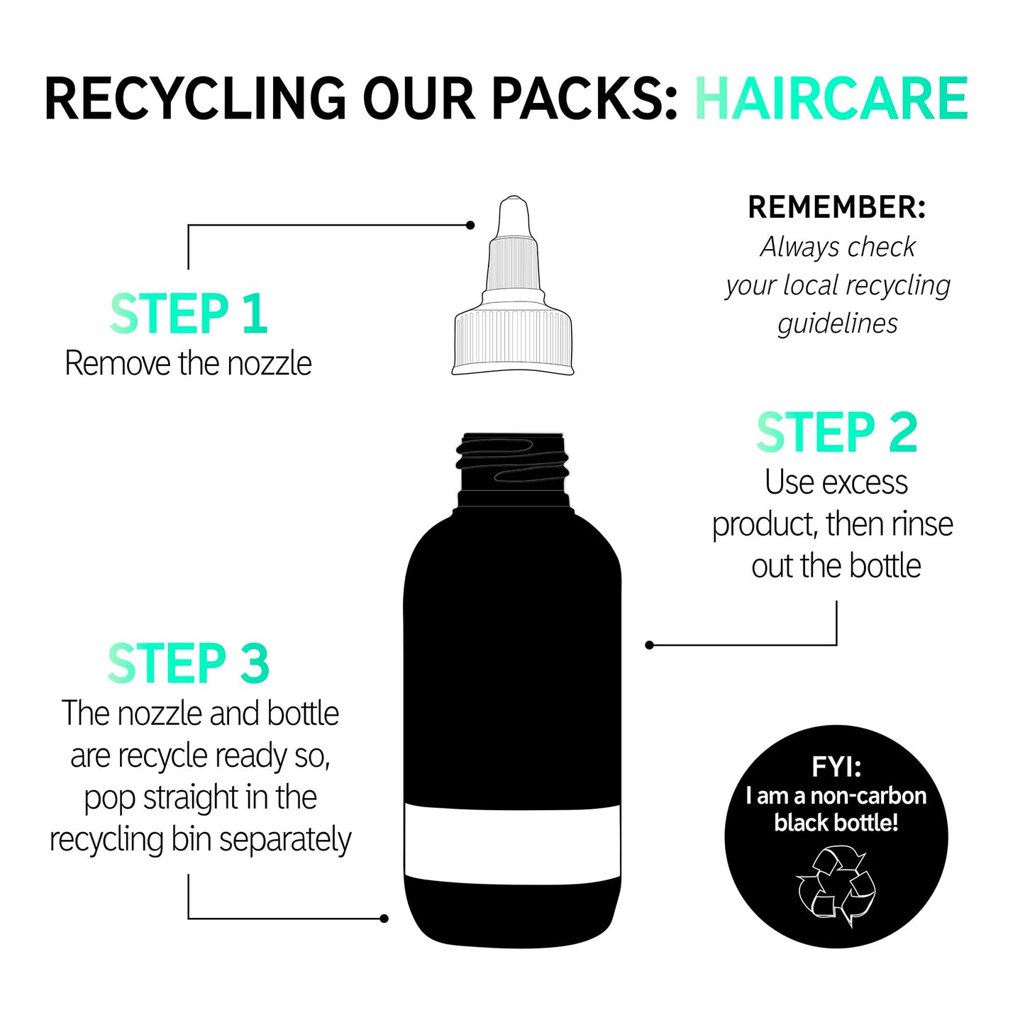 - The INKEY List  | 2% Salicylic Acid Exfoliating Scalp Treatment | Reduce Flakes Itchiness and Control Oiliness | 150ml -