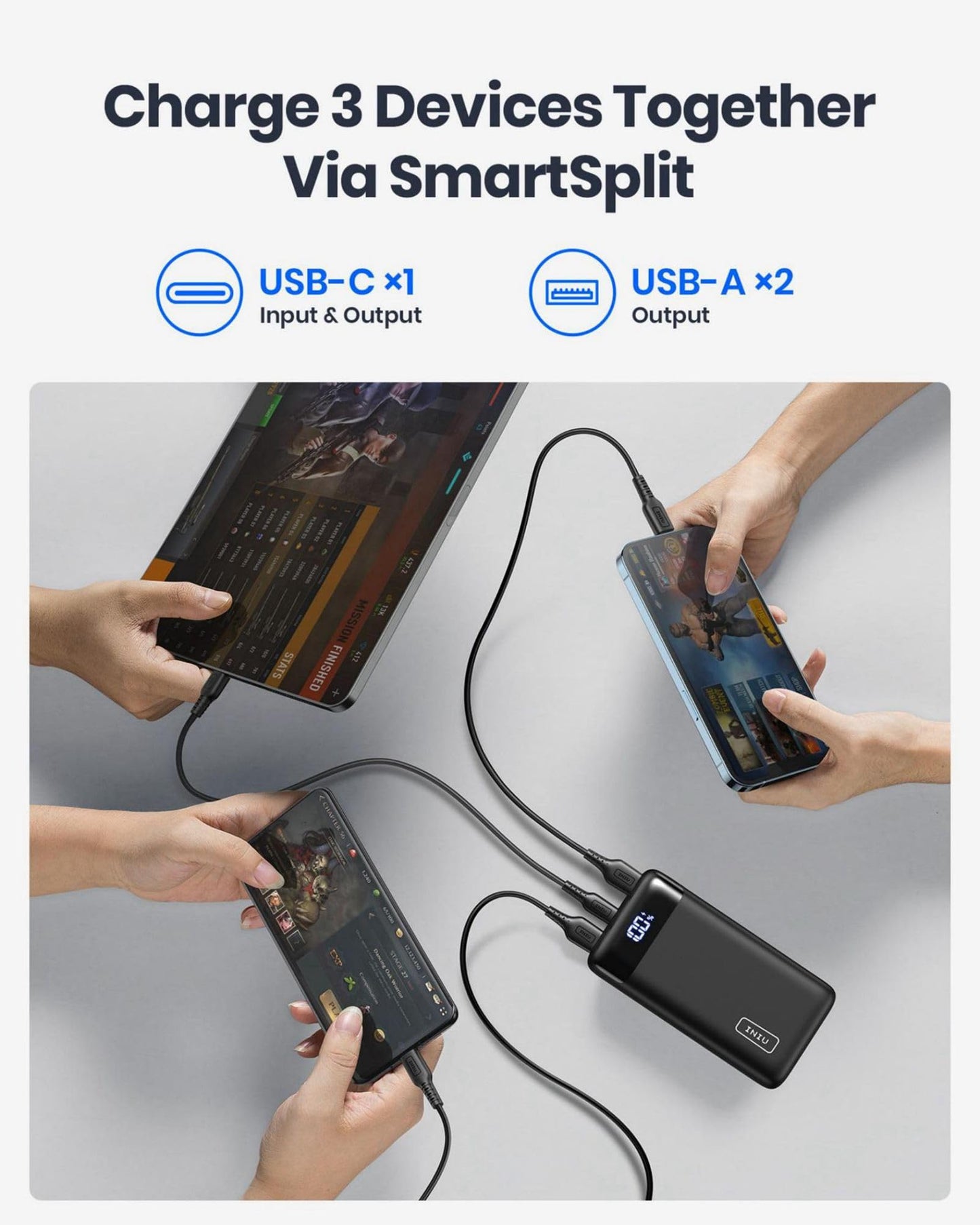 - INIU Power Bank | 20000mAh Fast Charging Portable Charger | 22.5W Powerbank with USB C Input & Output -