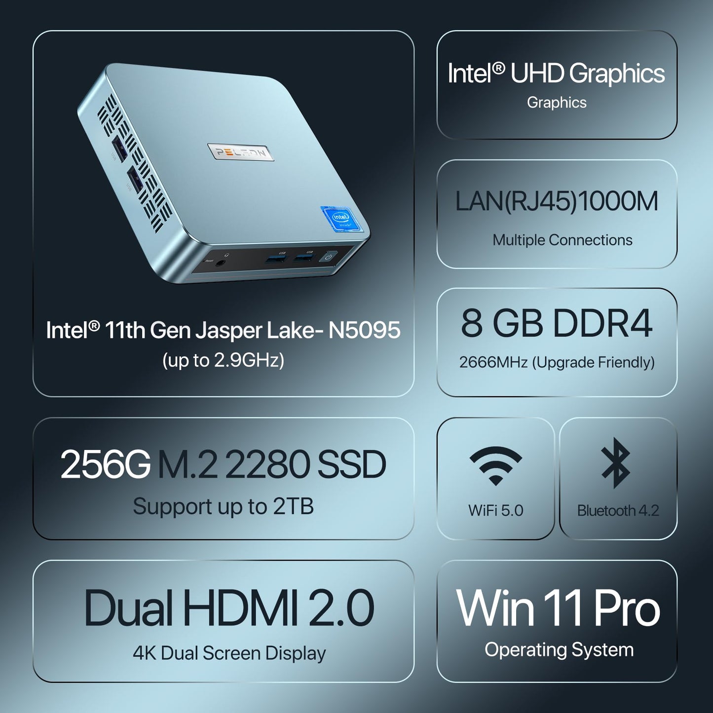 - PELADN WI-4 Mini PC Intel 11th Gen N5095(up to 2.9GHz) | 8GB DDR4 256GB -