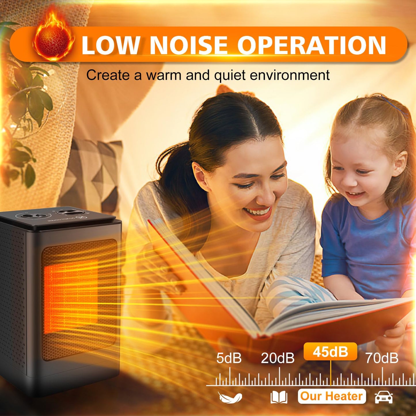 - Portable Space Heater | Fan Heaters for Home Low Energy Silent | 750W / 1500W -