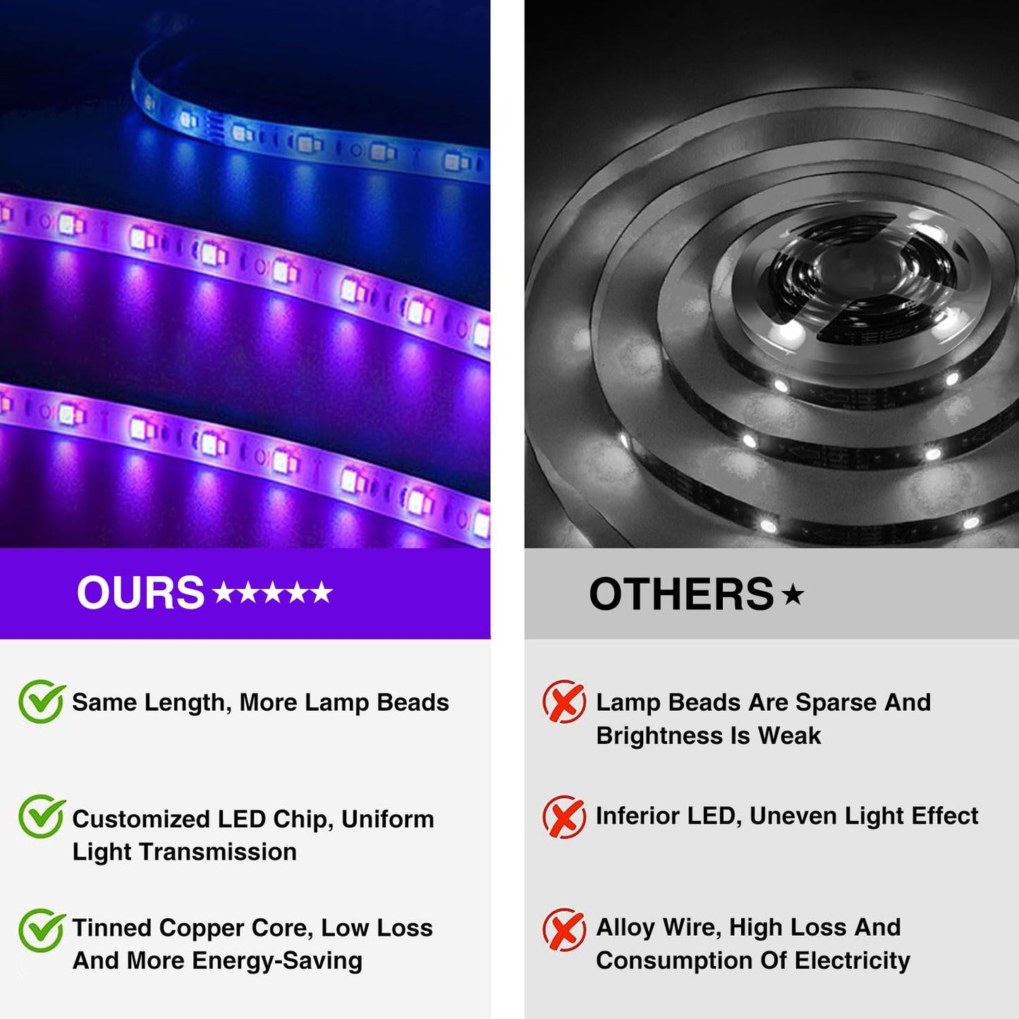 - FOLAI 2M Led Strip Lights | RGB Music Sync Color Changing Led Lights -