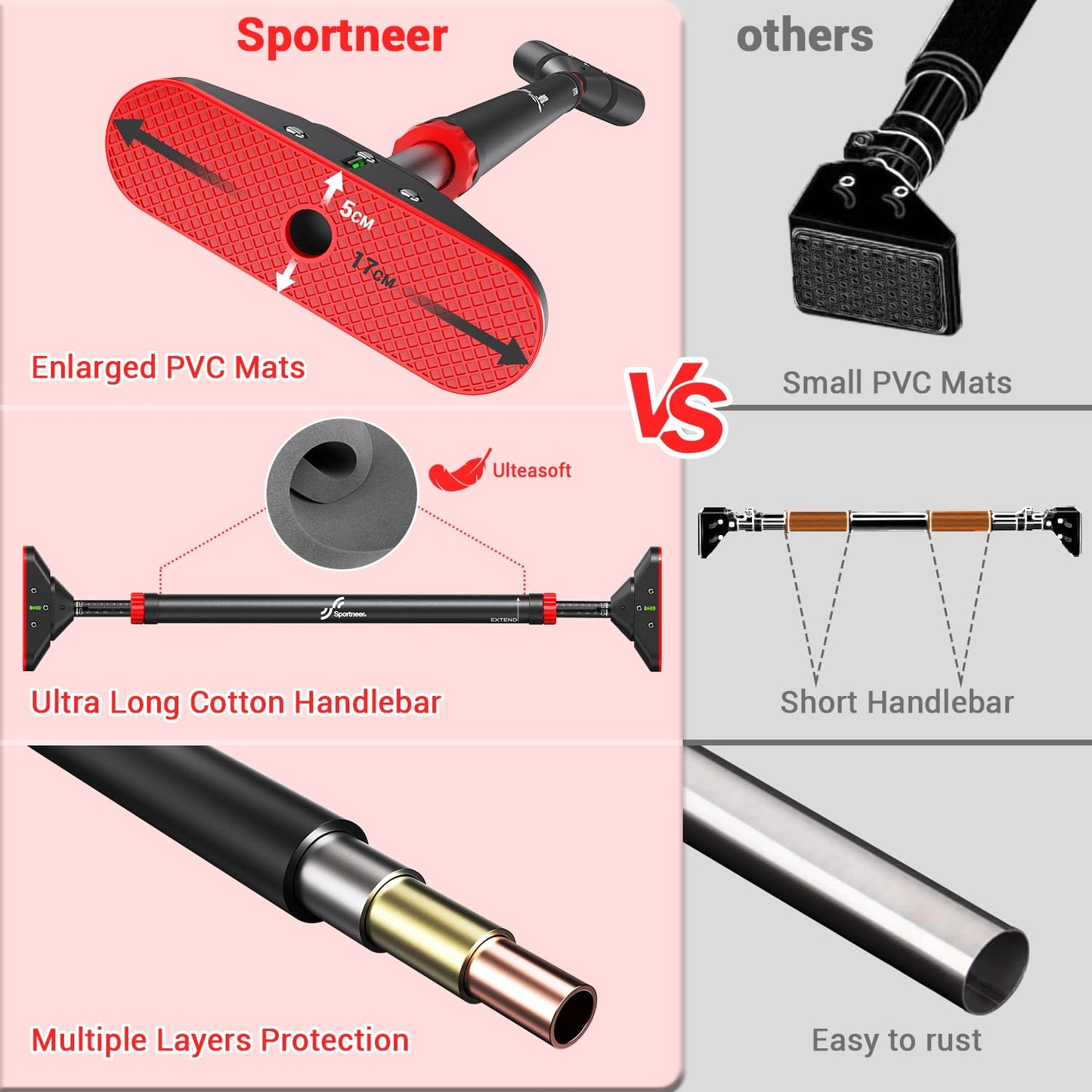 - Sportneer Pull Up Bar | Doorway Chin Up Bar | Adjustable 75-94cm (29.5in-37in) | Up to 200kg Capacity -