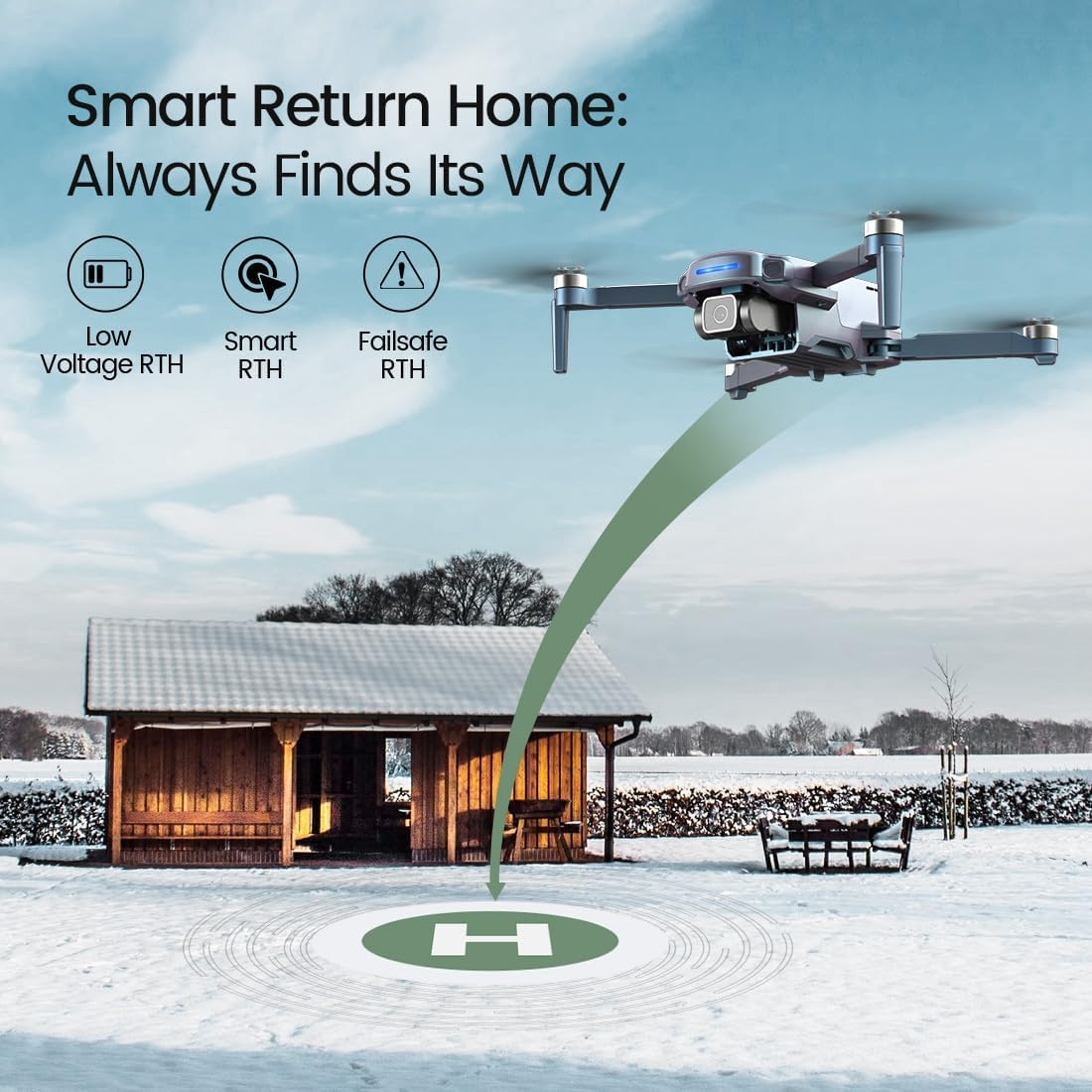 - Holy Stone GPS Drone With Camera | 4K | Foldable FPV RC Quadcopter -