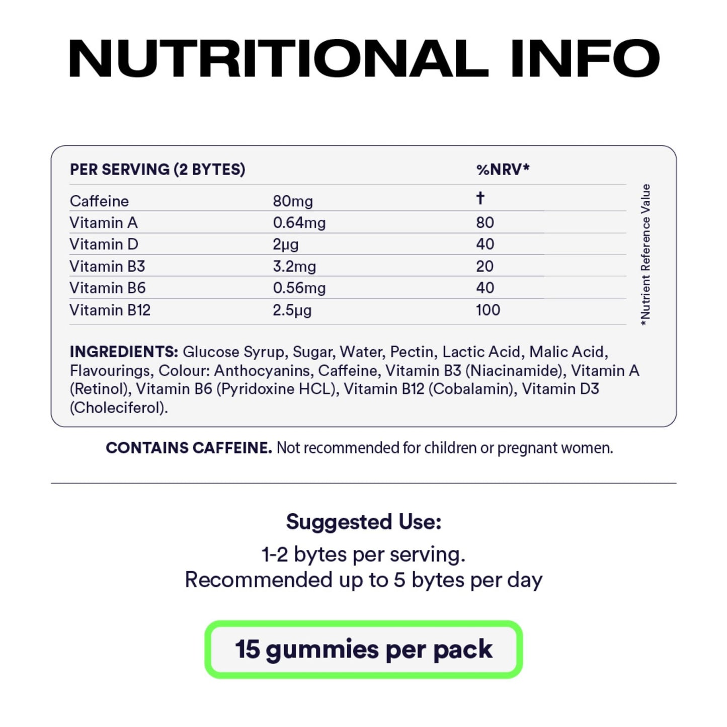- Energy Bytes | Caffeine Powered Gummies | Your Natural Alternative to Energy Drinks -