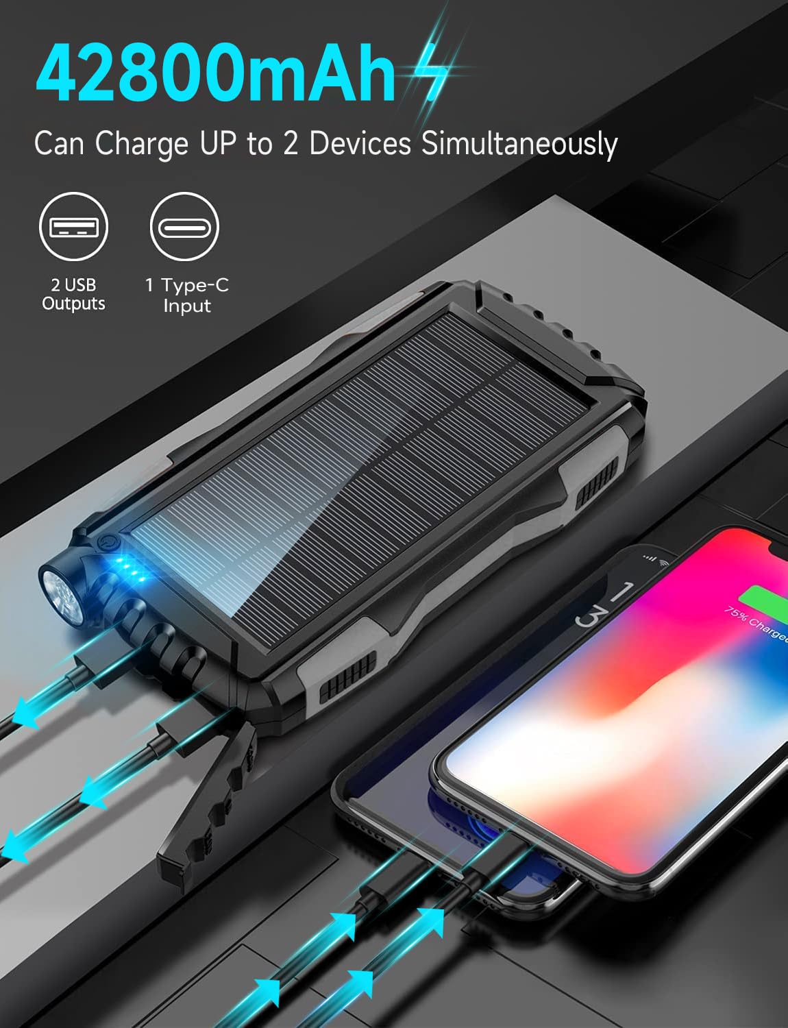 - Power Bank 42800mAh | Large Battery Pack | Fast Charging QC 3.0 PD18W USB-C -