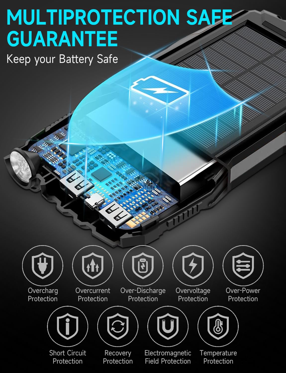 - Power Bank 42800mAh | Large Battery Pack | Fast Charging QC 3.0 PD18W USB-C -