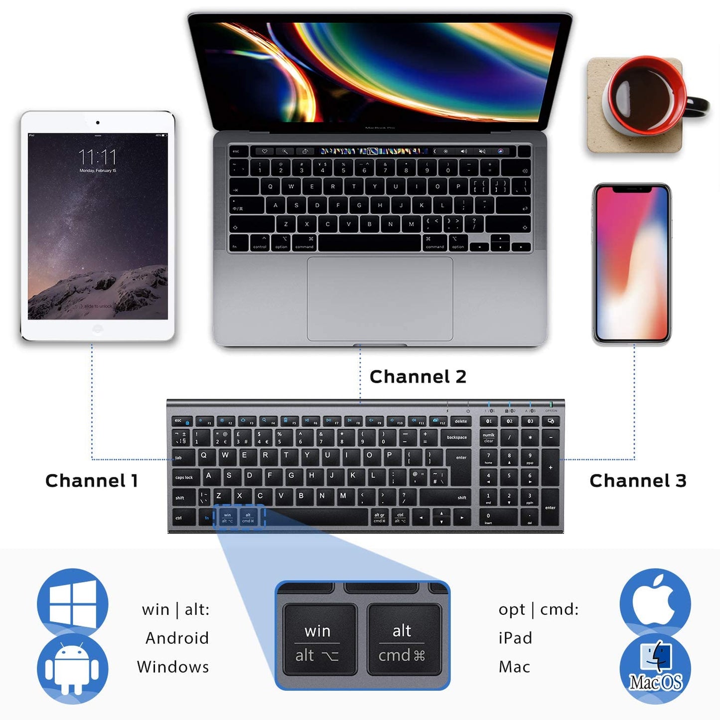 - iClever Wireless Keyboard | Bluetooth Keyboard | Stable Connection to Multi Devices -