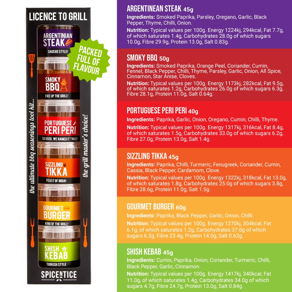 - SPICENTICE | The Ultimate Spice | Seasoning & Marinade BBQ Rub Grill Gift Set -