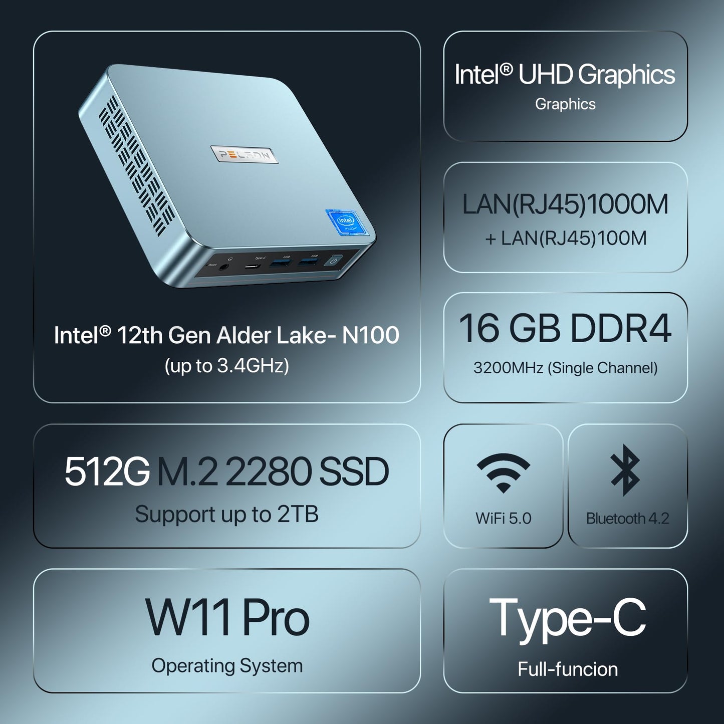 - PELADN WI-6 Mini PC Desktop Computer | Intel 12th Gen Alder Lake -