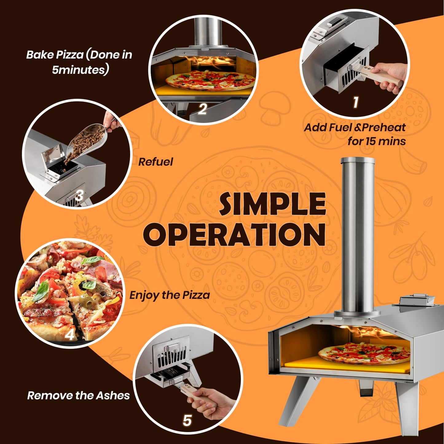- TANGZON 12” Outdoor Pizza Oven | Multi-Fuel Stainless Steel Pizza Maker -