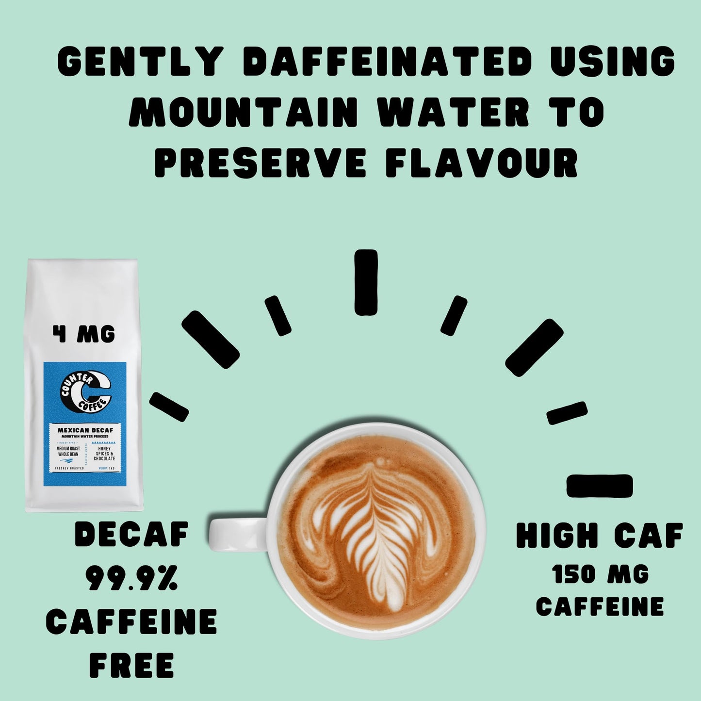 Counter Coffee | Mexican Decaf Whole Beans | Chemical-Free Decaffeinated | 100% Arabica Beans Medium Roasted | Rainforest Alliance Certified | Perfect for Afternoons | 1KG Whole Bean