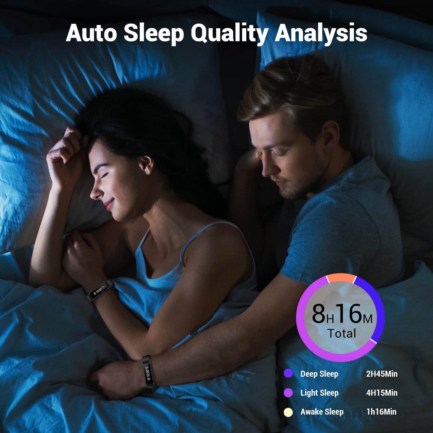 - Runlio Fitness Tracker | Sleep Monitor |Activity Tracker | Step and Calories Counter -