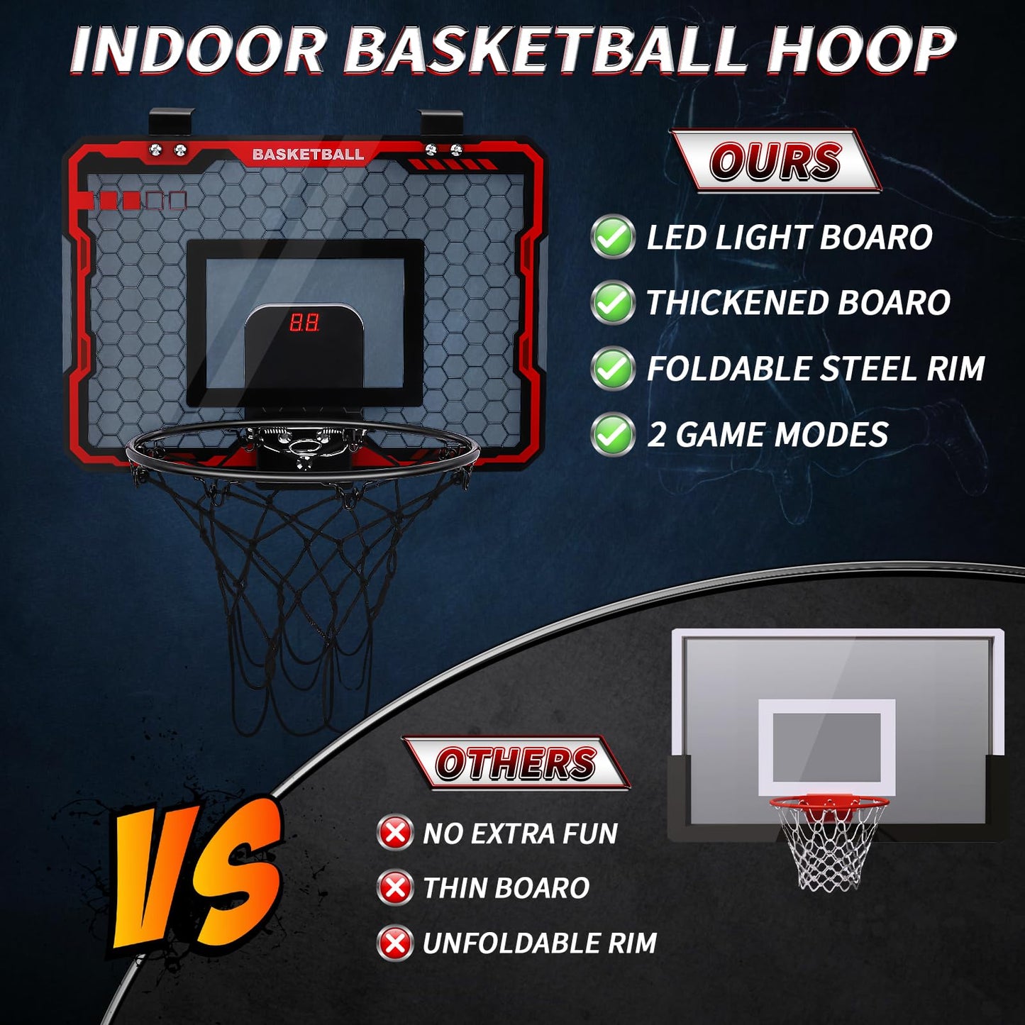 AmyBenton Basketball Hoop for Kids, Mini Basketball Hoop for Toddler Indoor Outdoor, Wall Mounted Basketball Hoop with Automatic Scoring, Basketball Hoop Back of Door for Boys and Girls age 6 7 8 9 10