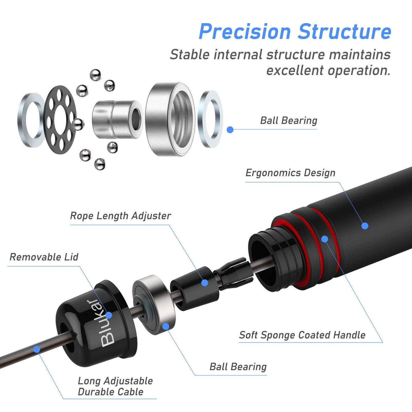 Blukar Skipping Rope, Speed Jump Rope Tangle-free Adjustable Rope with Rapid Ball Bearings & Soft Foam Handle for Fitness Workouts Fat Burning Exercises Boxing - Spare Rope Length Adjuster Included