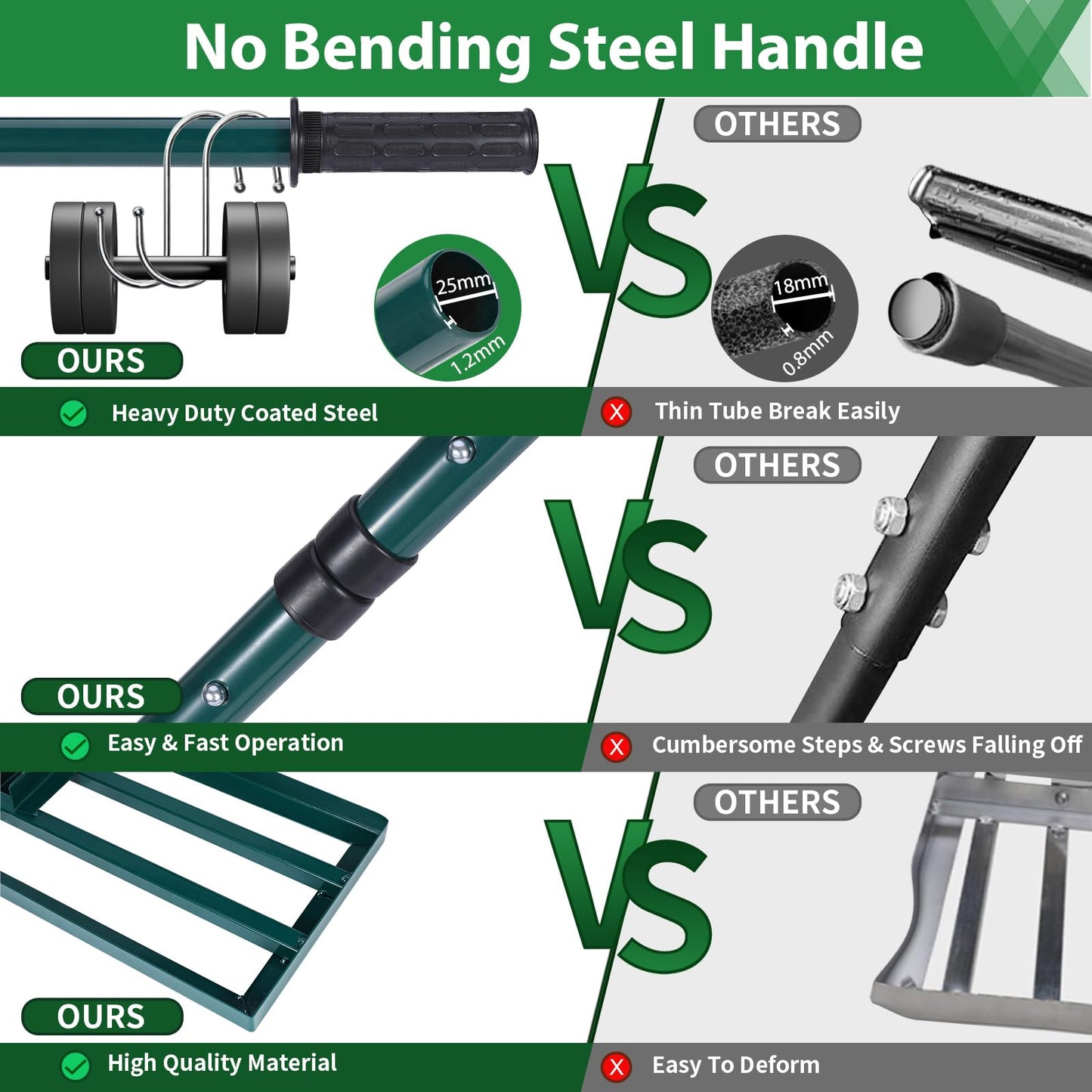 - Signstek Lawn Leveling Rake | Stainless Steel Lawn Leveler | 30” x 10” Ground Plate -