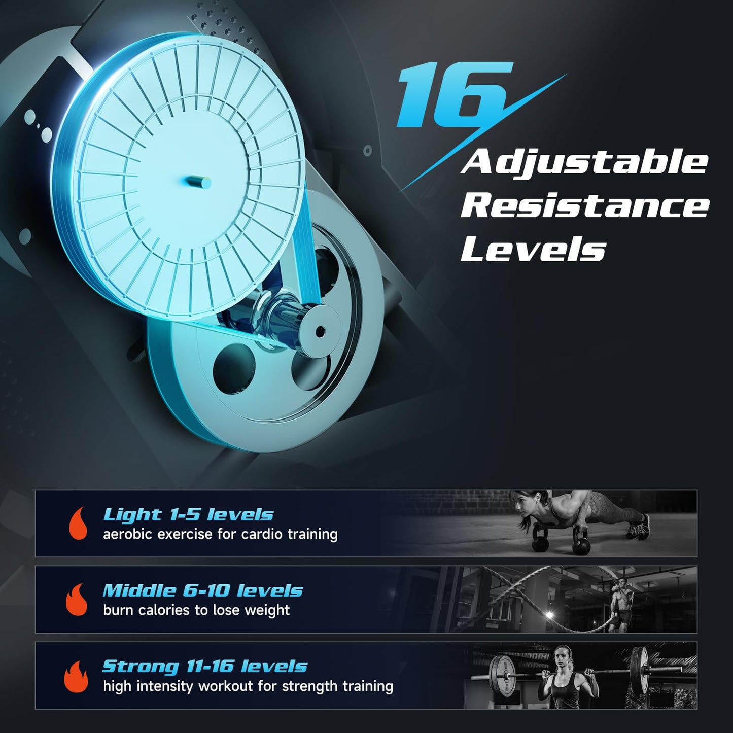 - Dripex Magnetic Rowing Machine for Home Use Rower Machine for Home Gym | Cardio Training Rower with Aluminum Slide Rail | 16 Adjustable Resistance & LCD Monitor -