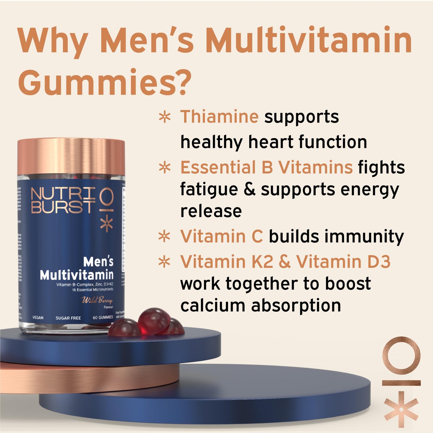 - Nutriburst Men’s Multivitamin | Immune System & Mental Performance -