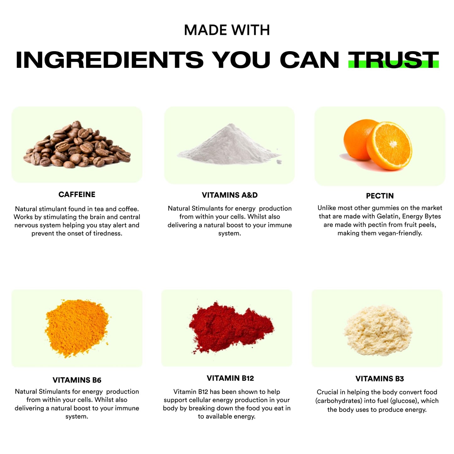 - Energy Bytes | Caffeine Powered Gummies | Your Natural Alternative to Energy Drinks -