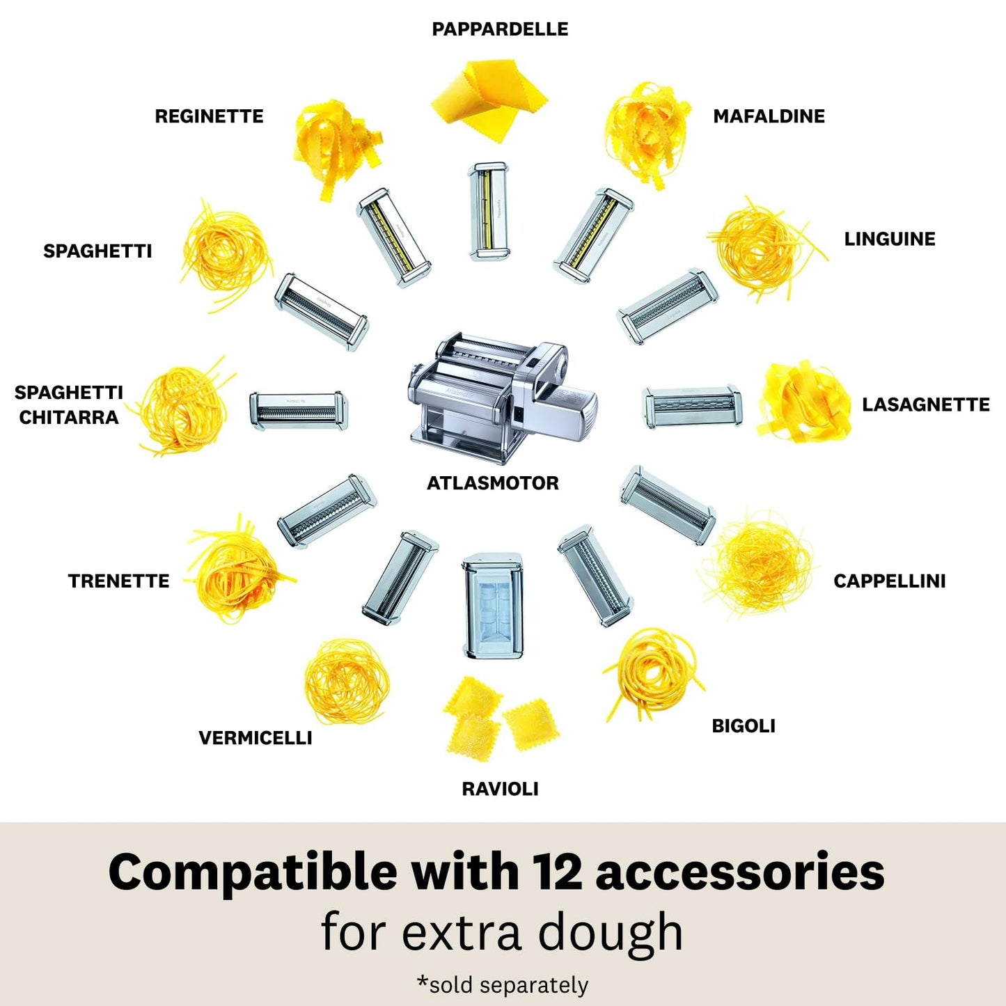 - Marcato Electric Pasta Machine Atlas 150 + Motor | Electric Pasta Roller -