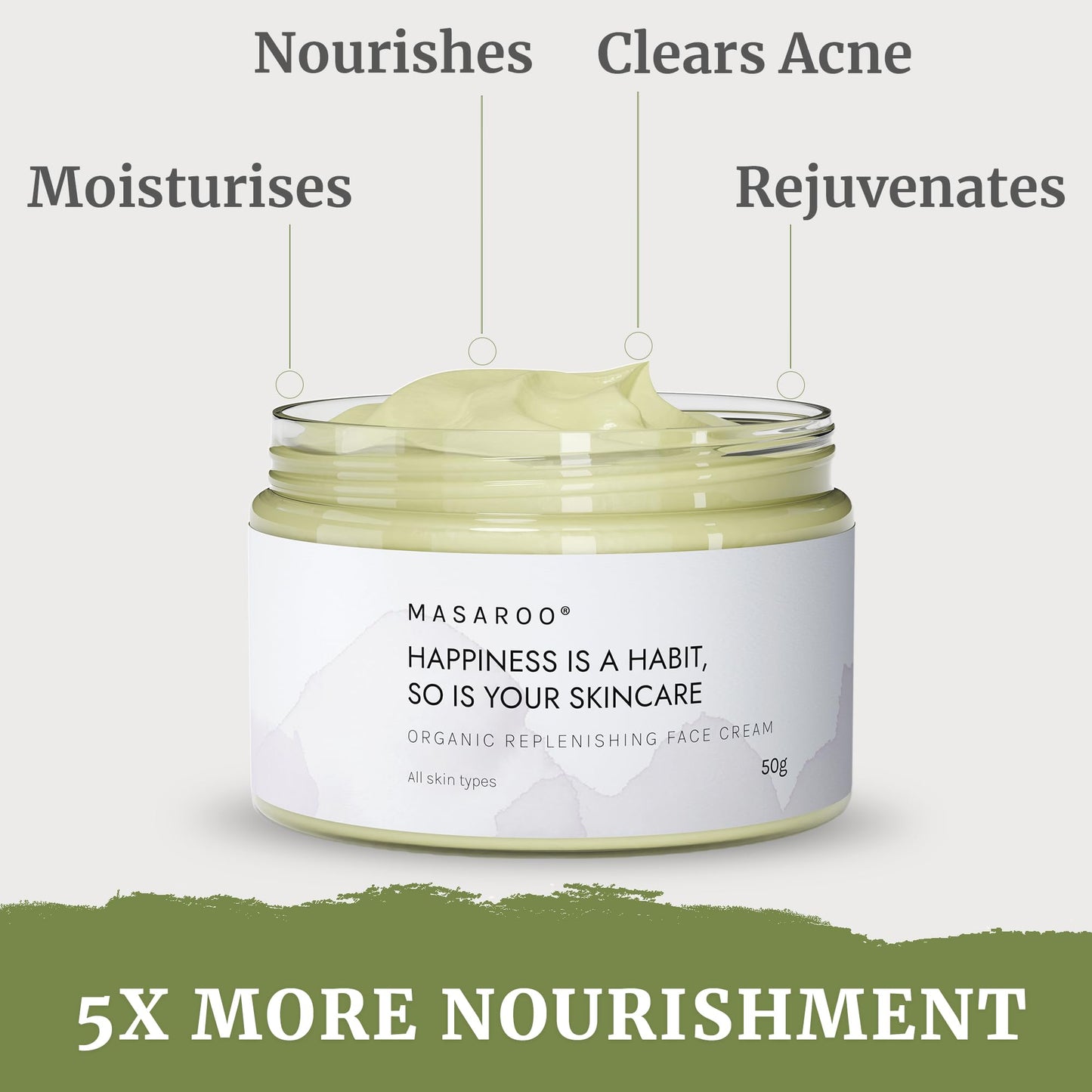 - Organic Face Cream & Face Moisturiser | Natural Moisturiser Face Women & Men | Anti Aging Face Cream -