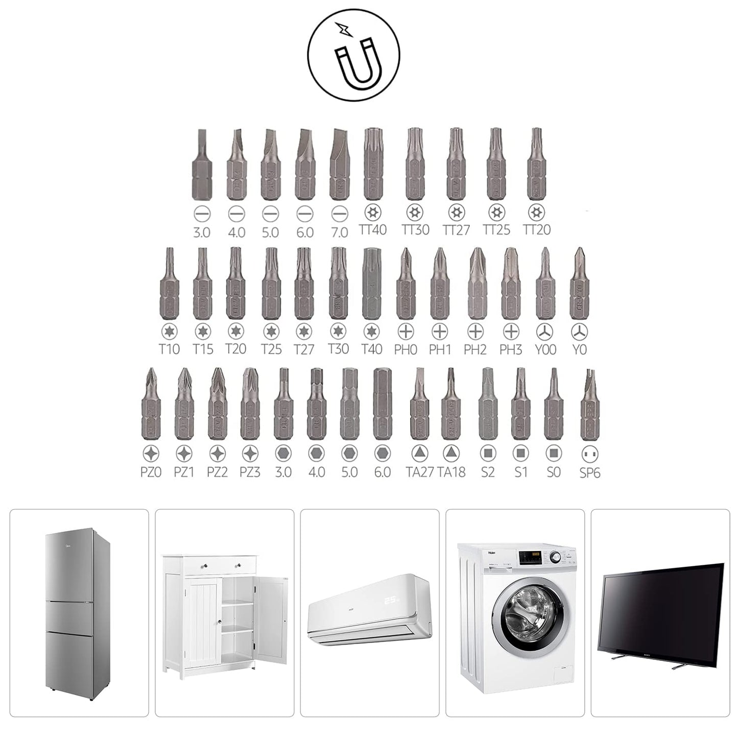 Amazon Basics 73-Piece Magnetic Ratcheting Wrench and Electronics Precision Screwdriver Set, Black, Red, Silver