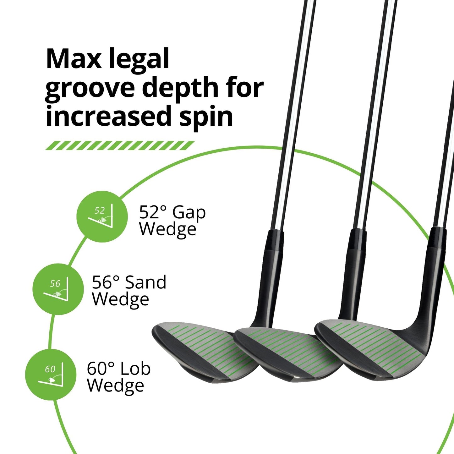 BombTech - Premium Golf Wedge Set - 52, 56, 60 Degrees Golf Wedges - Max Groove for Increased Spin - Black Wedges… (Black)