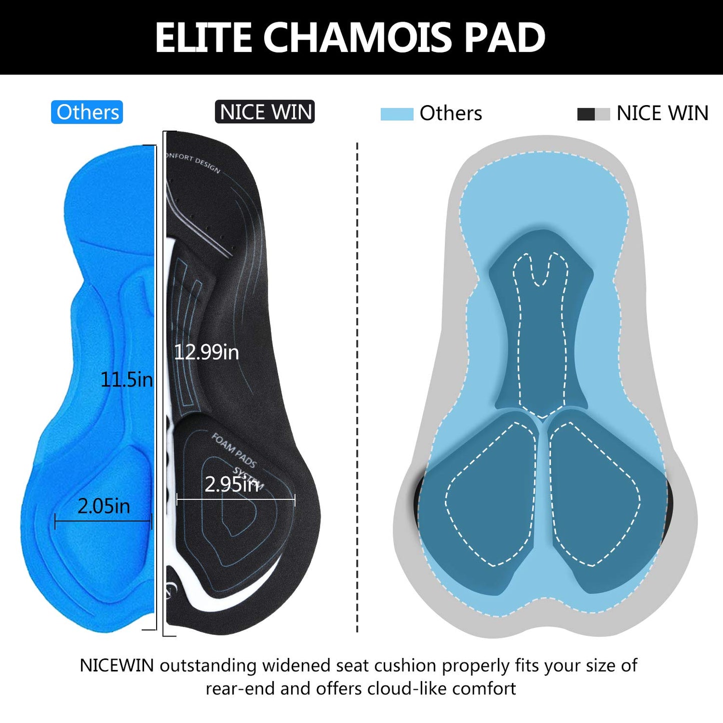 - NICEWIN Men’s Cycling Shorts | 3D Padded Quick-Dry Half Pants -