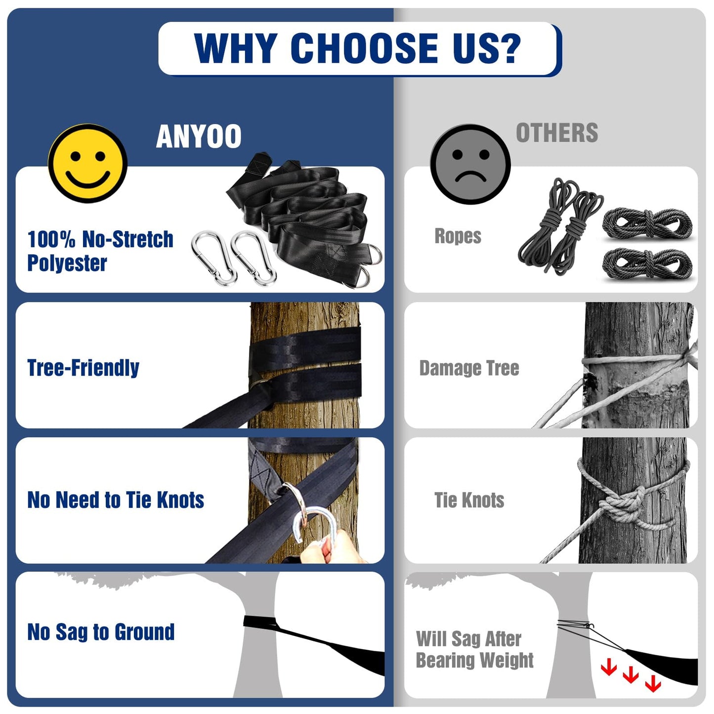 Anyoo Cotton Hammock Comfortable Fabric with Tree-friendly Straps, Durable Portable Hammock with Travel Bag,Perfect for Garden Camping Outdoor/Indoor Patio Balcony Backyard