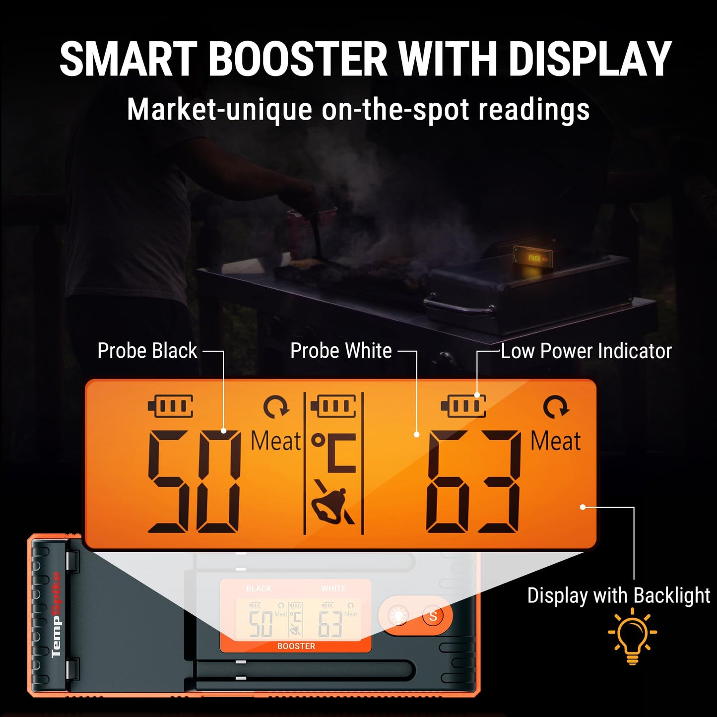 - ThermoPro Twin TempSpike | 150m Range | Truly Wireless Meat Thermometer -